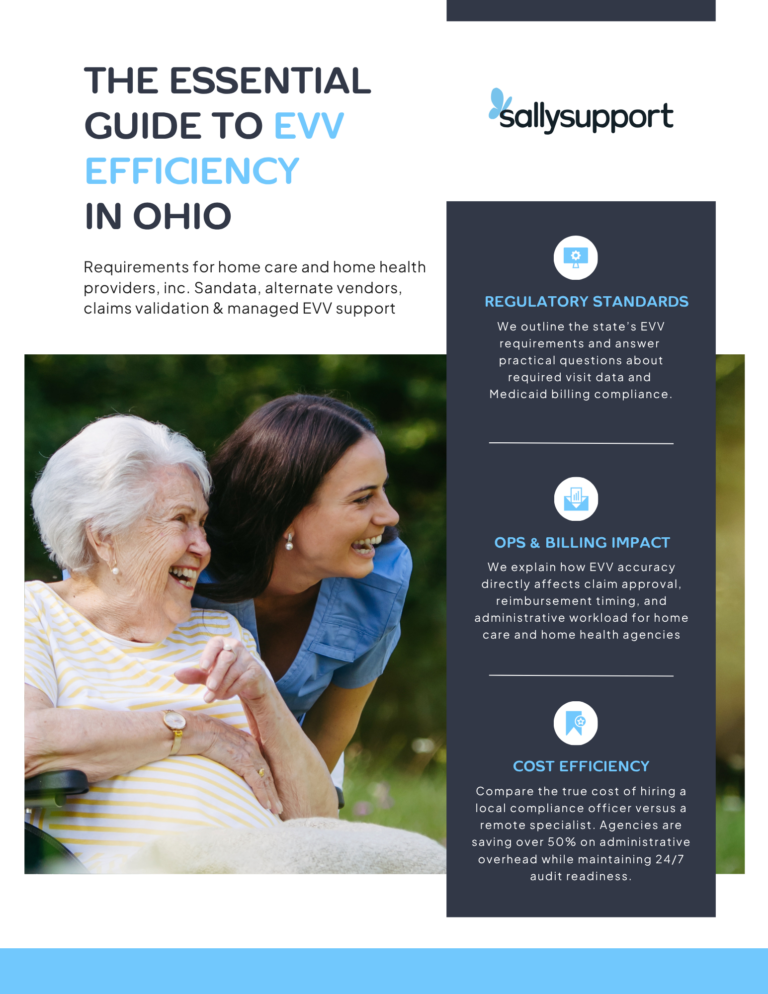 Front page of the EVV Ohio guide